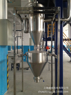 【昌樂(lè)上料機(jī)】?jī)r(jià)格、產(chǎn)品供應(yīng),昌樂(lè)上料機(jī)廠家批發(fā)-1024商務(wù)網(wǎng)