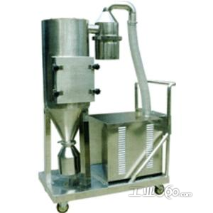 RFY系列燃油熱風爐_產品_化工網_工業(yè)360