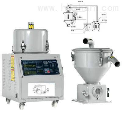 宿仟(AL-700G)吸料機/淮北真空填料機/上料機 _供應信息_商機_中國環(huán)保在線