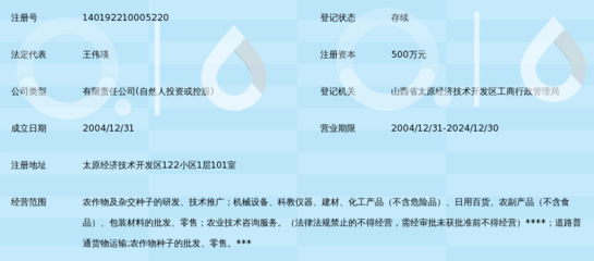 山西大正農(nóng)業(yè) 技術(shù)驅(qū)動，鑄就現(xiàn)代農(nóng)業(yè)新典范